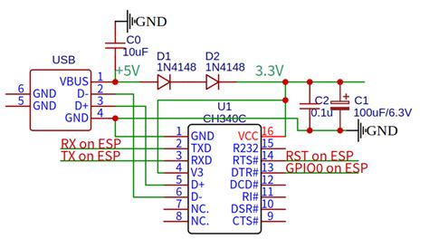 Blog | Hackaday | Fresh Hacks Every Day