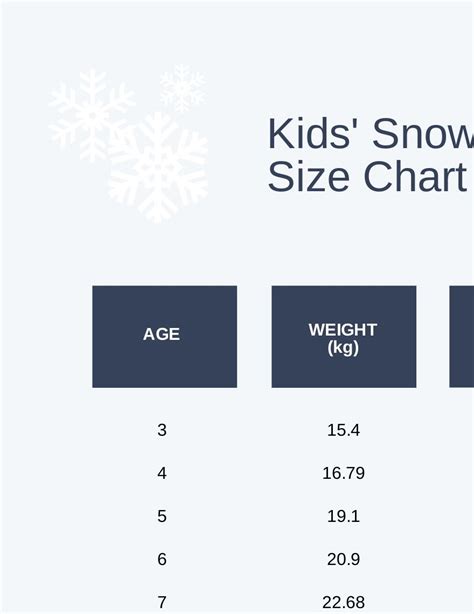 Free Kids Snowboard Size Chart - PDF | Template.net