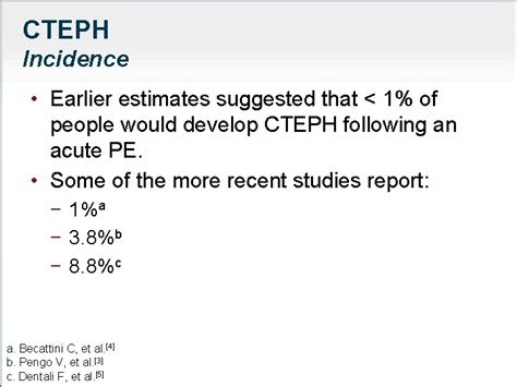 What You Need to Know About CTEPH Today