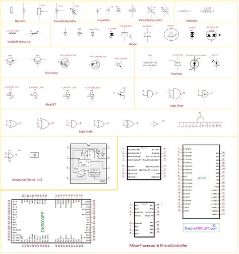 Circuit diagram symbols - truckbap