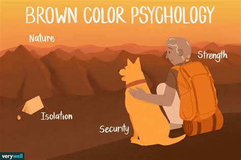 The Meaning of the Color Brown in Psychology