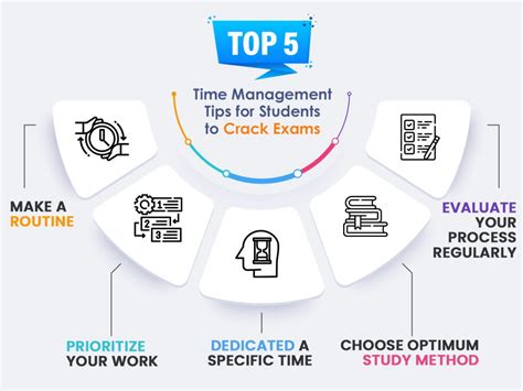 Time Management Tips for Students to Crack Exams Better