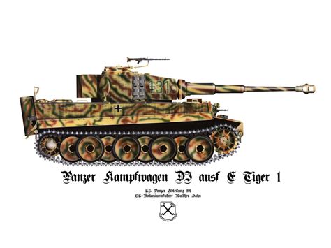 fatkiddown: World of Tanks: The Pzkpfw VI "Tiger I"