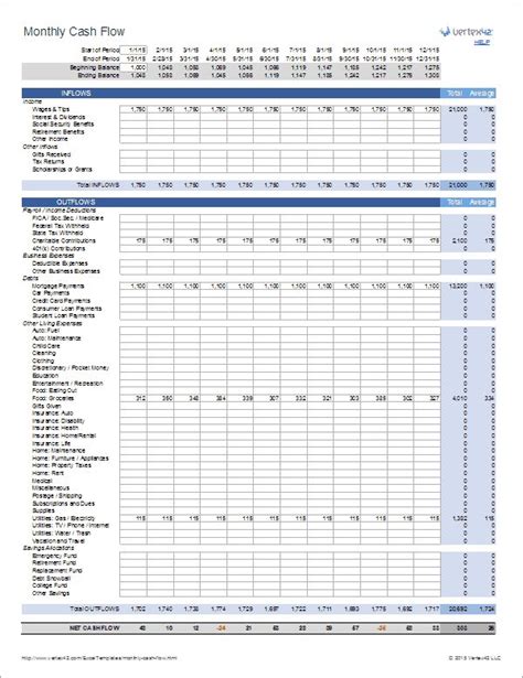 Download a free 12-Month Cash Flow Worksheet that you can customize ...