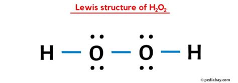 H2O2 Lewis Structure in 6 Steps (With Images)