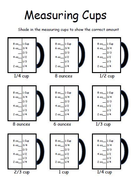Measuring Cups And Spoons Worksheet
