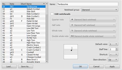 Drum notation | MuseScore