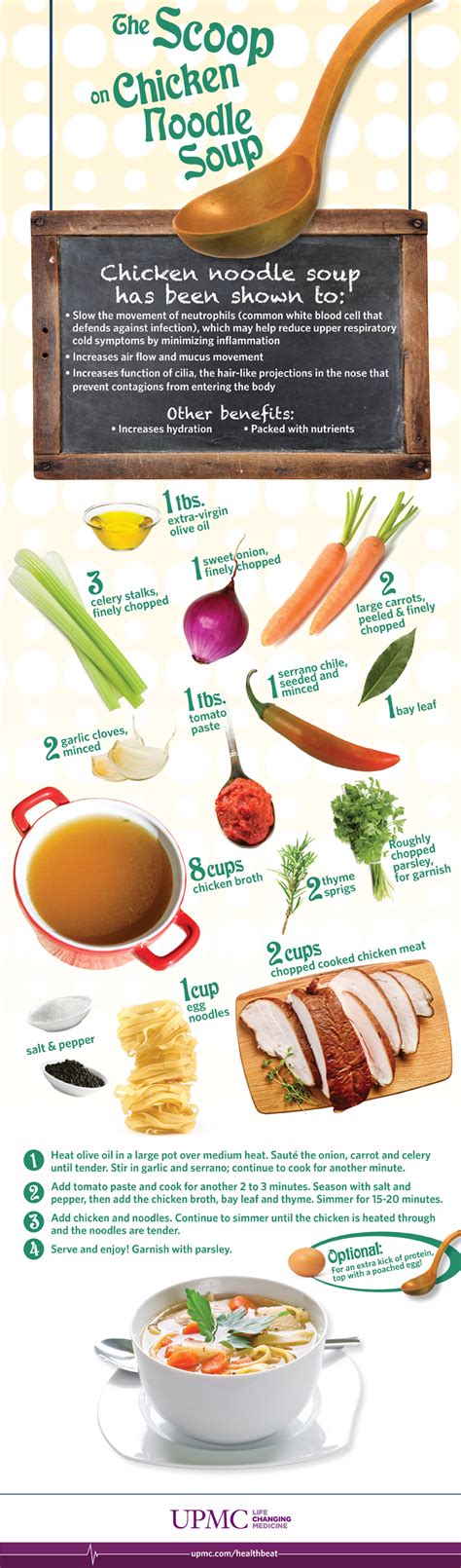 Health Benefits of Chicken Noodle Soup | UPMC HealthBeat