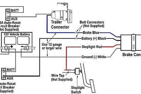 Electric Trailer Brake Controller Wiring Diagram