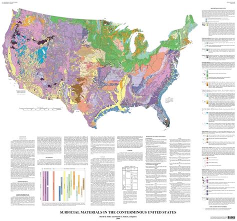 Geologic Maps - WhiteClouds