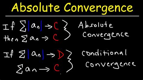 Which of the Following Statements About Convergence of the Series ...