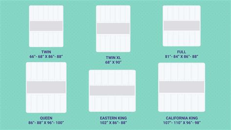 Comforter Sizes Chart - Sleep Junkie