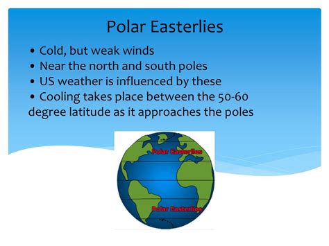 Global and Local Winds i. - ppt download