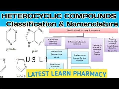 Heterocyclic Compounds Introduction, Classification And