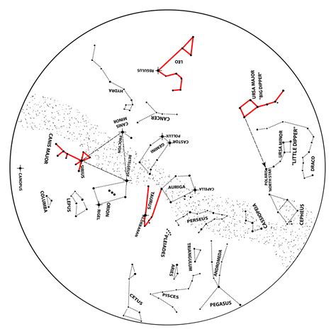 Astronomy: Guide to stargazing for students - RocketSTEM