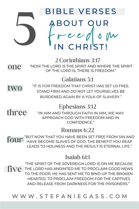 5 Bible Verses About Our Freedom in Christ | Freedom in christ, Faith verses, Verses