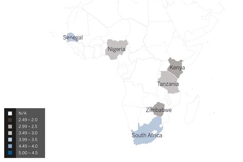 Sub-Saharan Africa: 2018 World Regions: Historical Data: Global ...