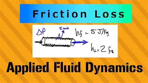 More on Friction Loss in the MEE - Applied Fluid Dynamics - Class 014 ...