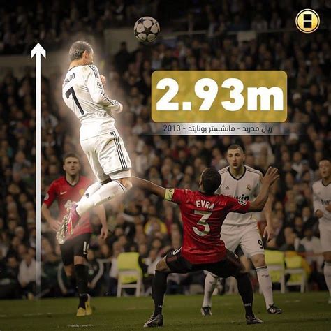 5 teams Cristiano Ronaldo has scored the most goals against