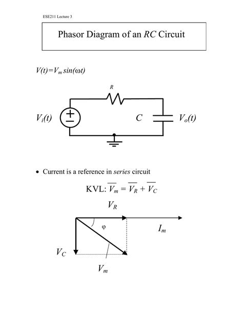 Phasor Diagram of an RC Circuit Vi(t) C Vo(t) VR Vm Im VC