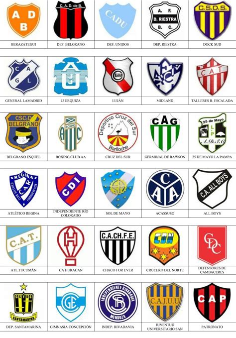 Argentina - Pins de escudos/insiginas de equipos de fútbol. | Escudos de futbol argentino ...