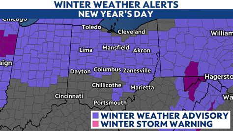 Ohio Weather Forecast