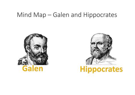 Galen and Hippocrates (Year 7) | Teaching Resources