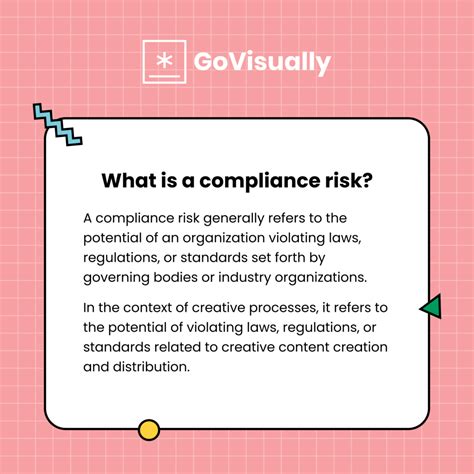 6 compliance risks in creative process (and how to avoid them) - GoVisually