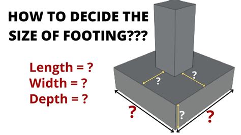 Concrete Footing Footing Size Chart