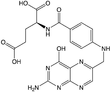 -Structure of the folic acid molecule. | Download Scientific Diagram