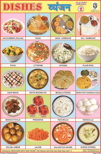 OUR DISHES PART II | Food charts, Indian food recipes, Food