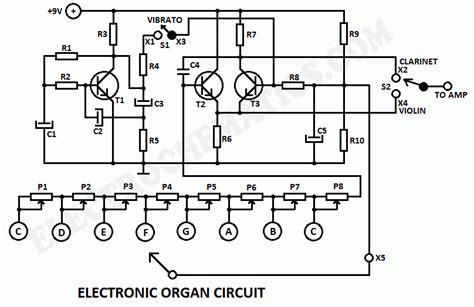 Electronic Organ Circuit - ElectroSchematics.com