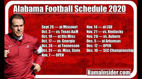 Early observations on Alabama's 2020 football schedule - YouTube