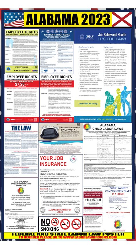 2023 Alabama Labor Law Posters ⭐ | State, Federal, OSHA | LABORLAWHRSIGNS