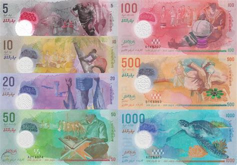 Maldives Life - MALDIVES CURRENCY NOTES The Concept for... | Facebook