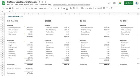 Profit And Loss Statement Template (FREE For Google Sheets & Excel)