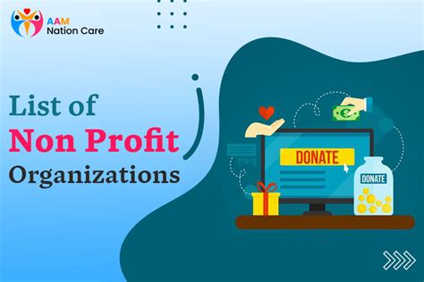 List of Non-Profit Organizations | AAM Nation Care