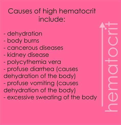 Increased hematocrit - Medical laboratory