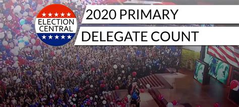 2020 Primary Delegate Count | Delegate Tracker - Election Central