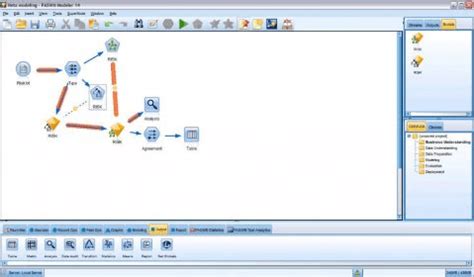 IBM SPSS Modeler 14.1 Download (Free trial) - modelerclient.exe