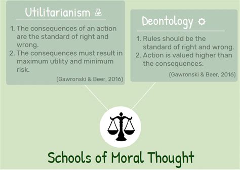 Trolley dilemma: To be or not to be? – Be Live In Psychology