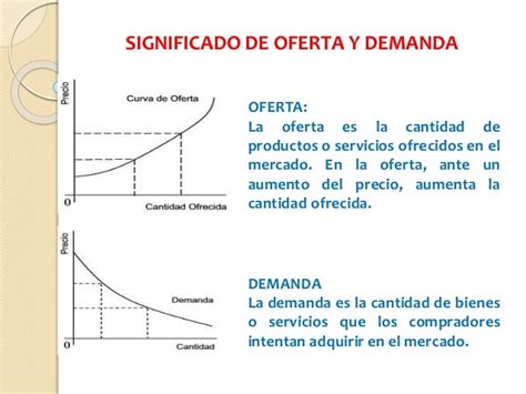 Costos y determinacion de precios