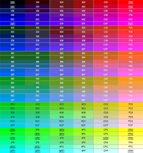 hex color chart - 28 images - hex color code with image exeideas let s ...