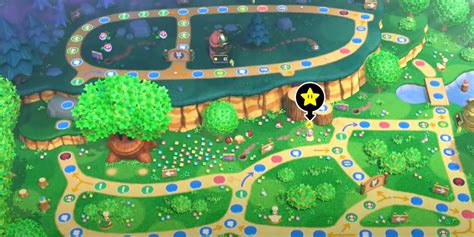 Mario Party Board Map