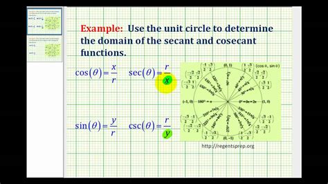 Example: Determine the Domain of the Secant and Cosecant Functions Using the Unit Circle - YouTube