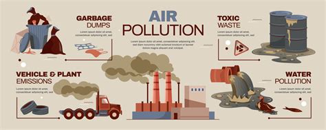 Air Pollution Infographics 4218033 Vector Art at Vecteezy