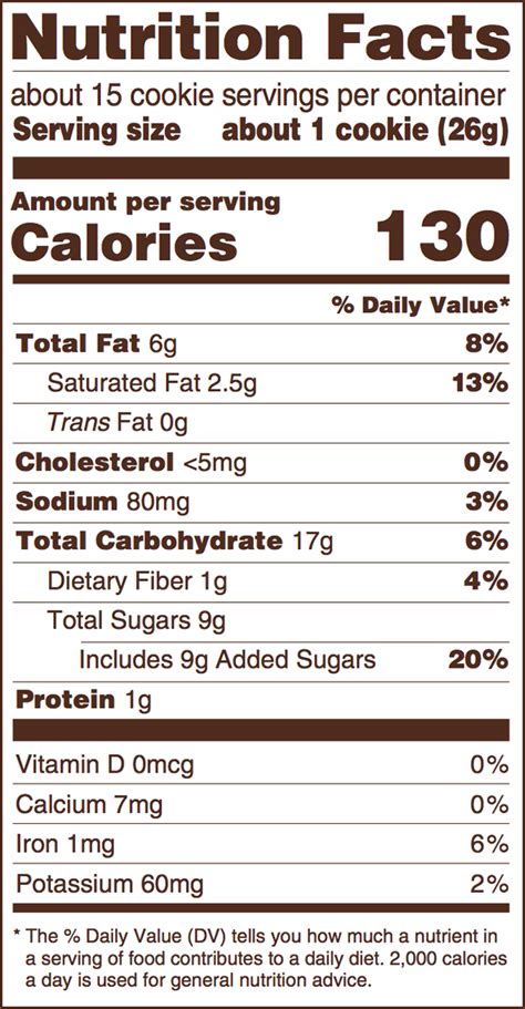 Chocolate Chip Cookie Nutrition Label - Ythoreccio