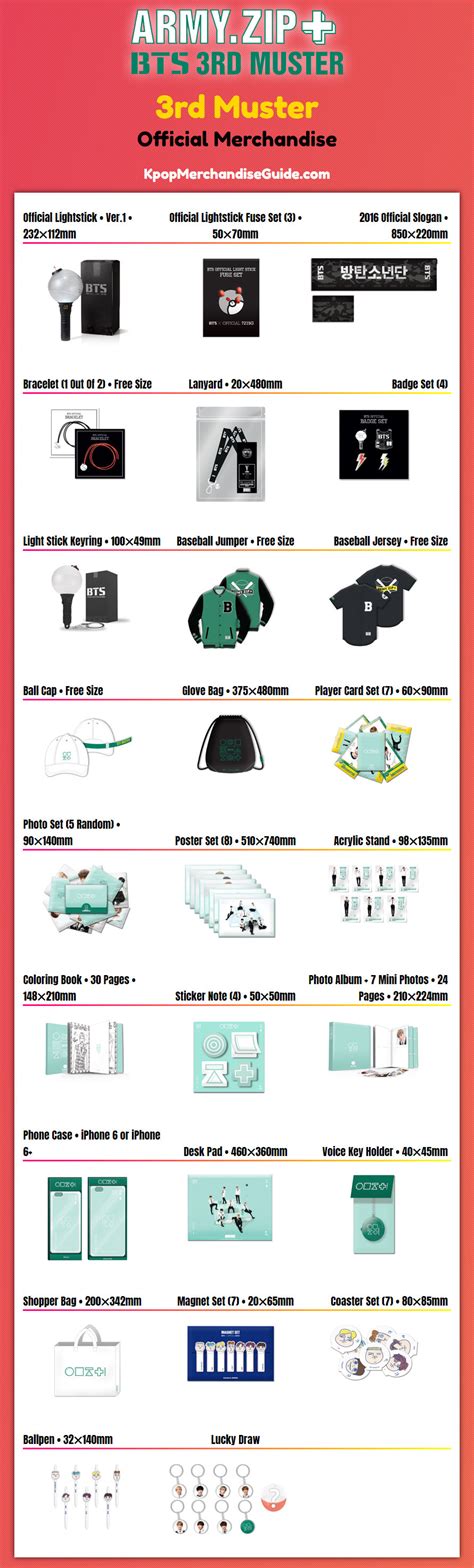 BTS 3rd Muster ARMY.ZIP + Merchandise