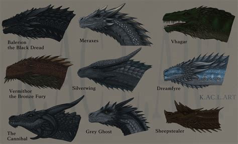 Some of the Targaryen dragons! : r/HouseOfTheDragon