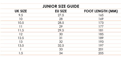 Kids Shoe Size Chart Shoe Chart Shoes Children European Sizes Converter Toddlers Infant Guide ...